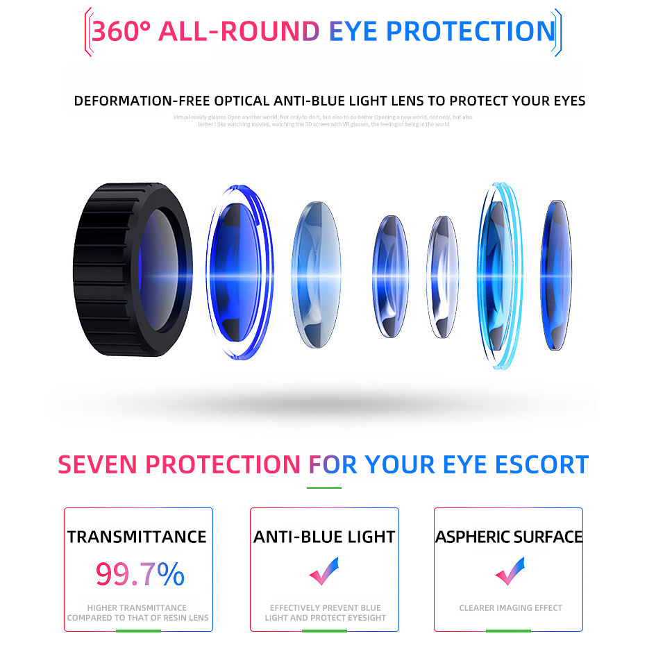 Visore VR per Realtà Virtuale, - Virtual Gaming Accessories recensione e prezzo